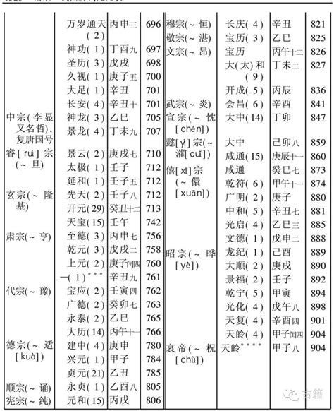 丁卯年生肖|丁卯年是哪一年